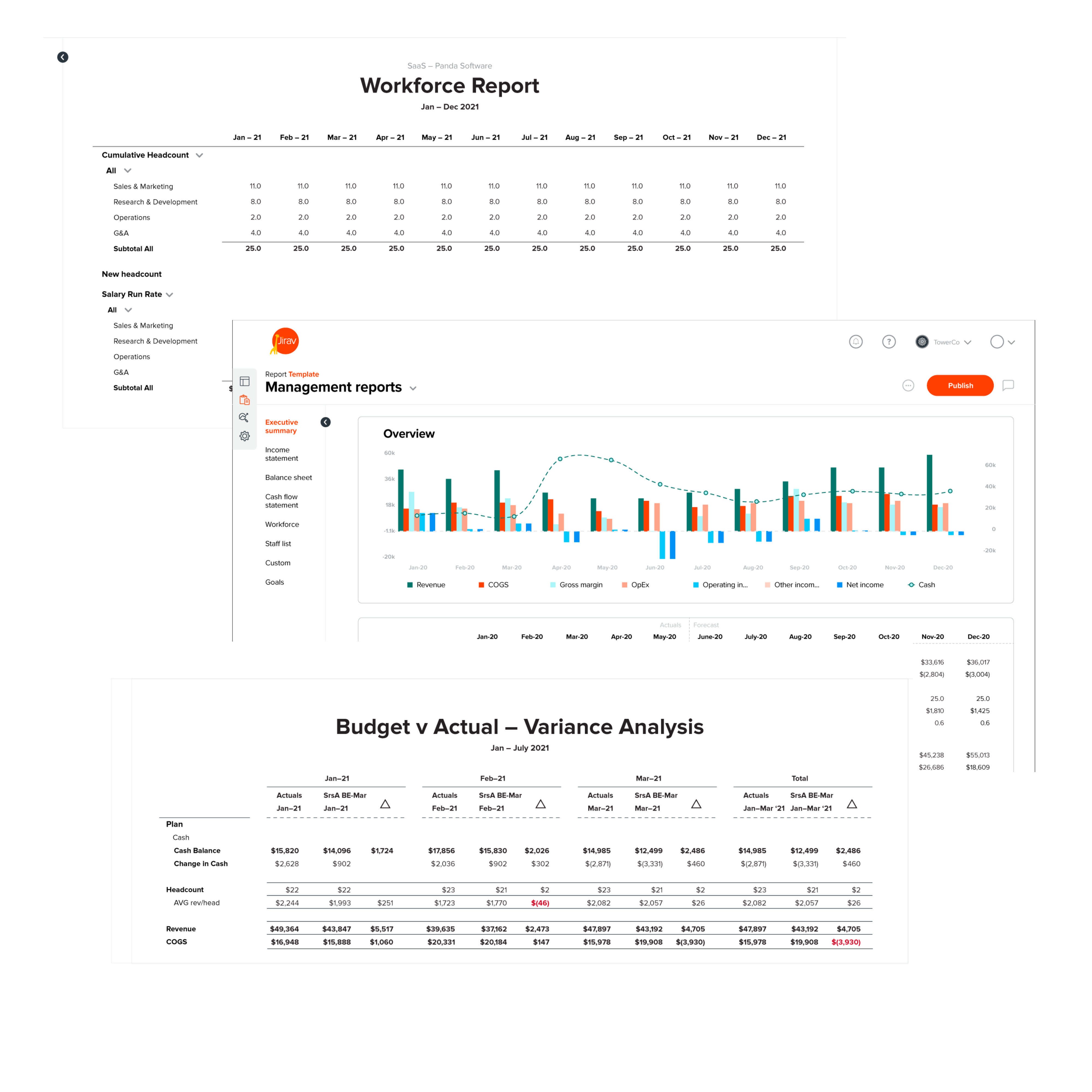 Jirav now integrates with ADP® to help equip accounting firms with ...