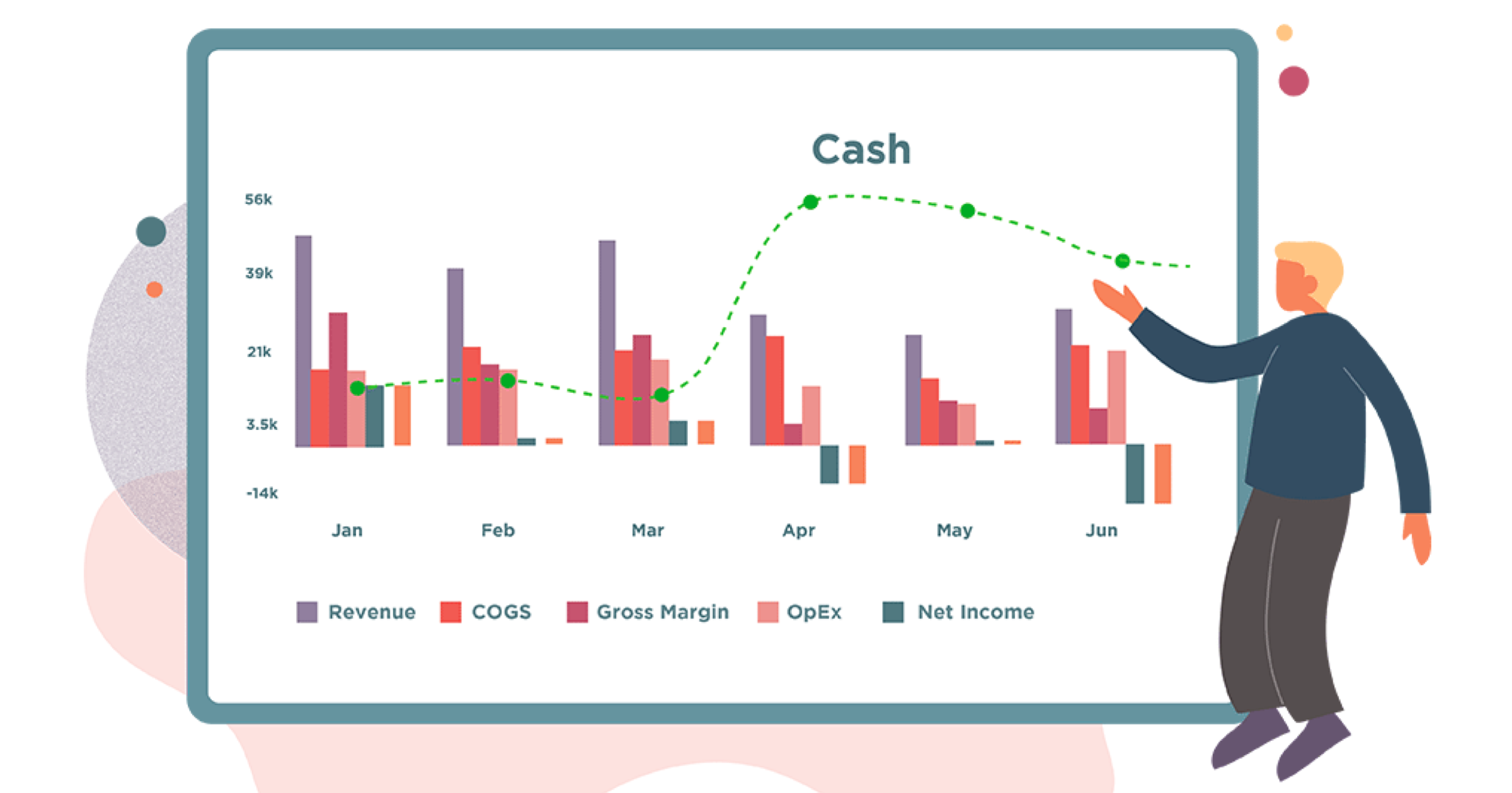 personal finance software with cash flow forecast