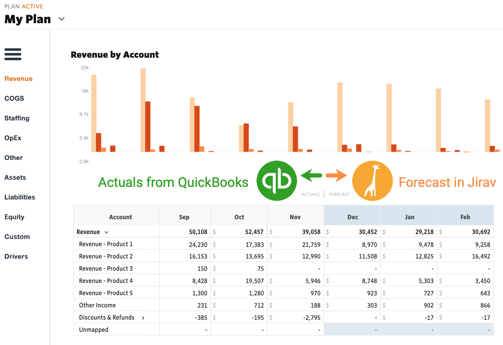 use quickbooks for personal finances